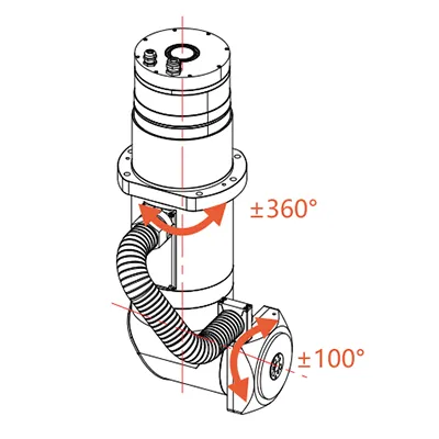 Rotary Axis for 3D Robotic Laser Cutting Head