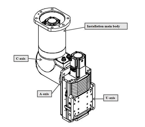 Rotary Axis for Fiber Laser Cutting Head