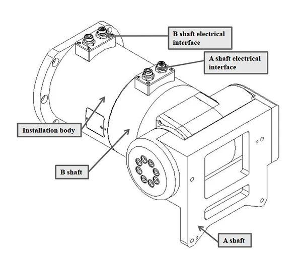 Rotary Axis for Laser Bevel Cutting Head